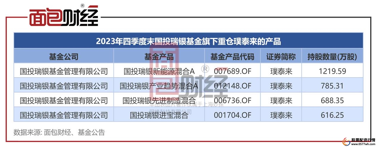 群益证券公司简介_群益证券在台湾排第几_群益证券