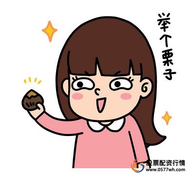 配资炒股网股票_警惕股票配资诈骗_场外配资违法风险