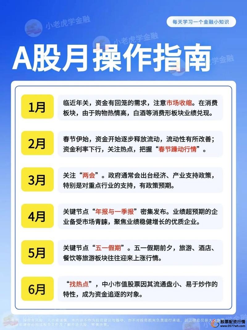 A股配资方式升级_两融业务配资渗透_证券配资