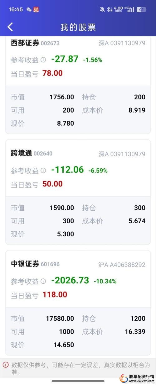 证券配资_股票配资风险分析_A股配资平台合法性