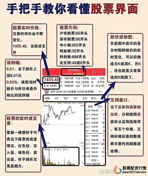 股票配资风险控制_股票配资期货配资_股票配资投资风格