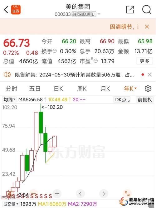 股指期货配资_股票配资期货配资_期货公司配资违规