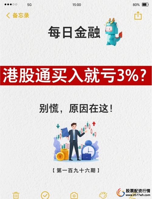 香港配资杠杆倍数_香港配资成本_股票配资利息