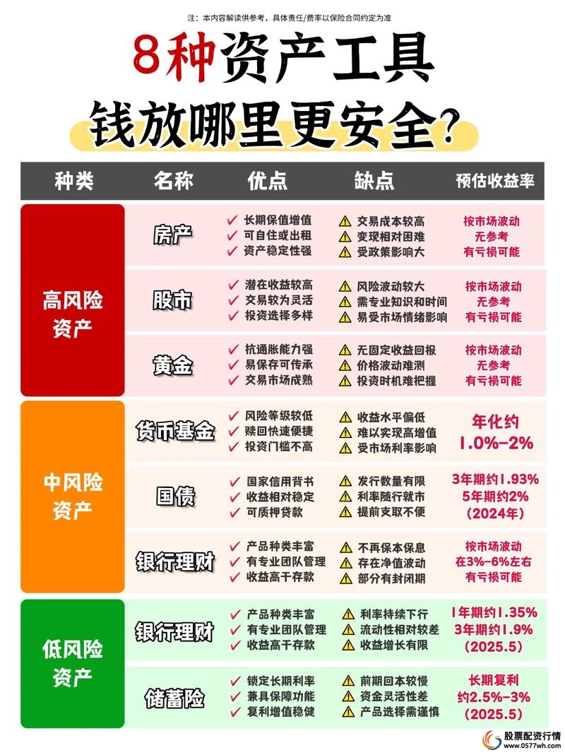 线上股票配资软件安全隐患_股票配资软件_线上股票配资软件功能差异