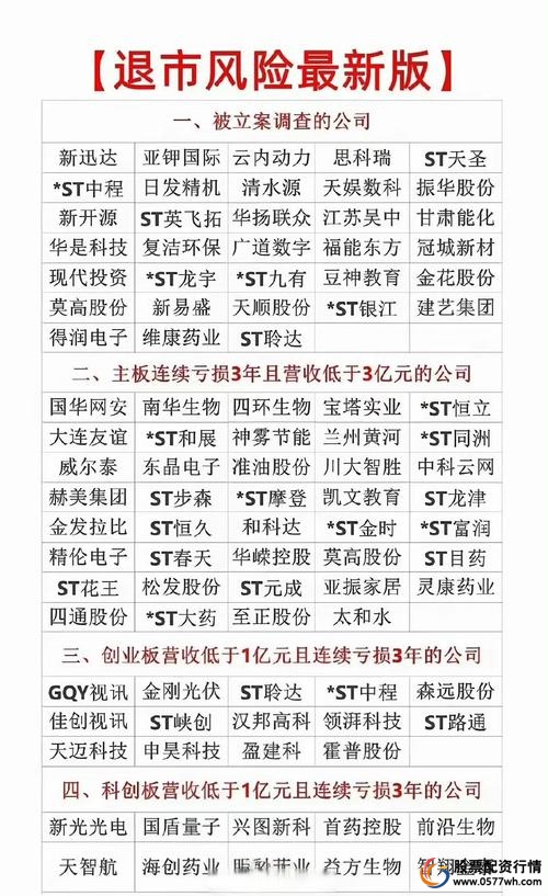 合规实盘配资平台选择标准_配资盘_2025年十大正规股票配资公司排名