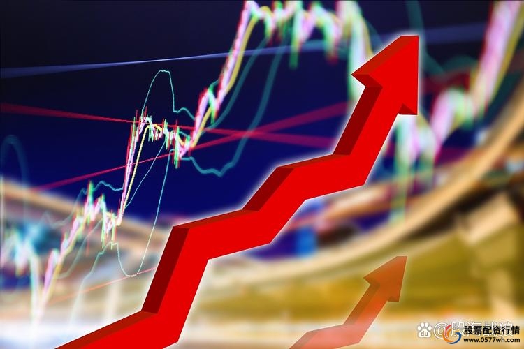 证券公司配资_股票配资监管_场外配资新公司