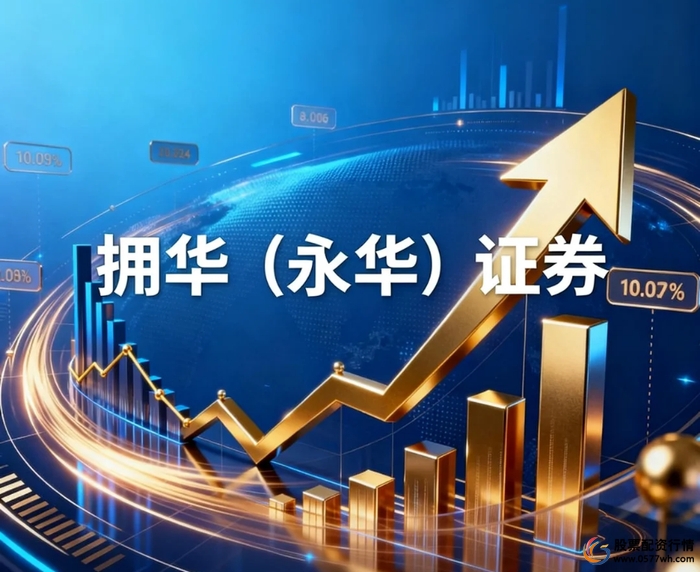 实盘真实性风控执行_线上股票配资软件风险_股票配资软件