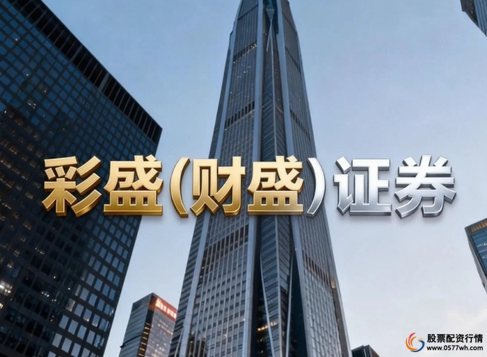 实盘真实性风控执行_股票配资软件_线上股票配资软件风险