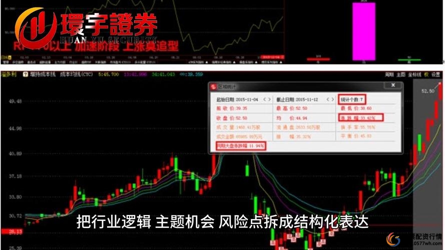 实盘交易平台可靠性边界_股票配资是_股票配资实盘平台风险分析