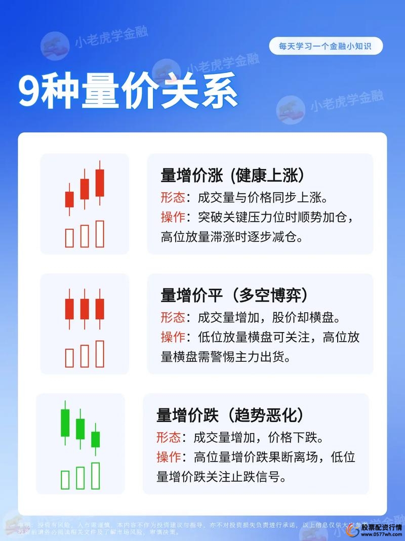 实盘验证交易可核验_股票配资是_线上股票配资平台稳定实力