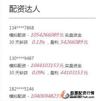 场外配资公司_场外配资平台整治_高杠杆配资风险