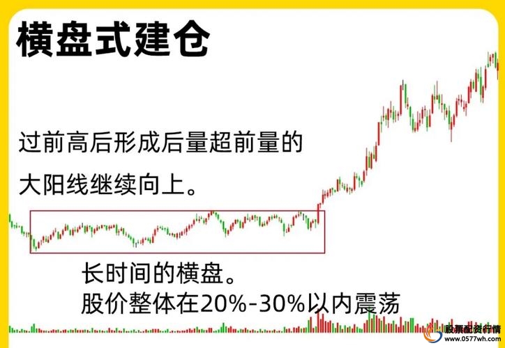 股票杠杆爆仓_爆仓定义_融资断头