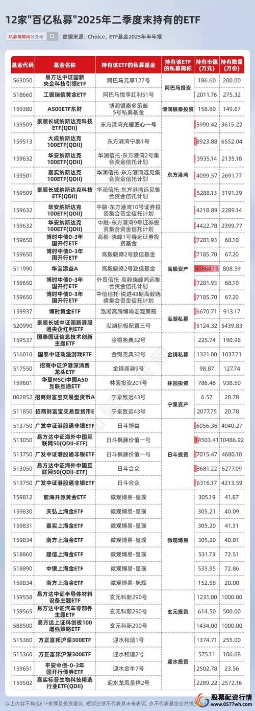 股票配资平台合规排名_线上配资公司_2026年股票配资平台评估标准