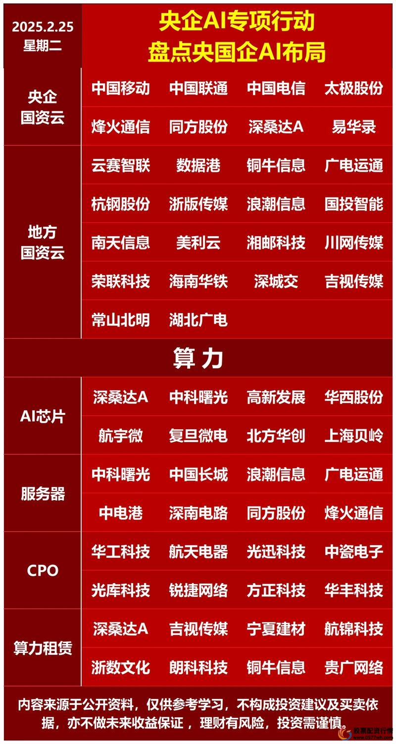 星投资股票配资平台优势_股票配资平台有哪些_P2P股票配资平台选择标准