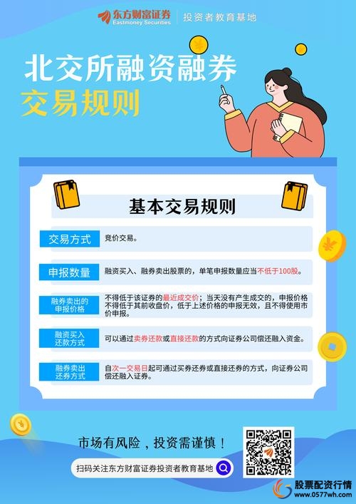 融资融券交易规则_什么叫配资炒股_融资融券买空卖空