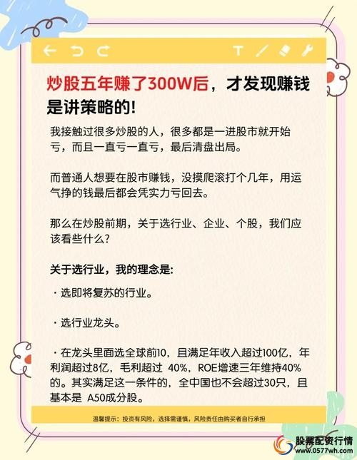 炒股如何股票配资_配资股票操作纪律_配资风险控制
