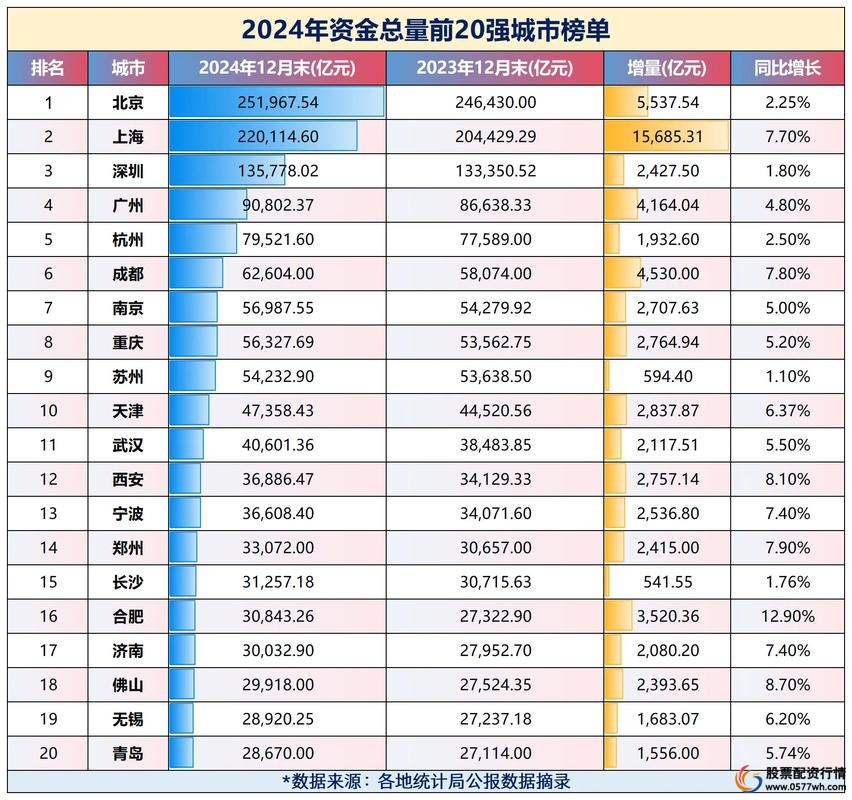股票杠杆哪个平台最好_广州杠杆平台分析_2024广州配资公司排名