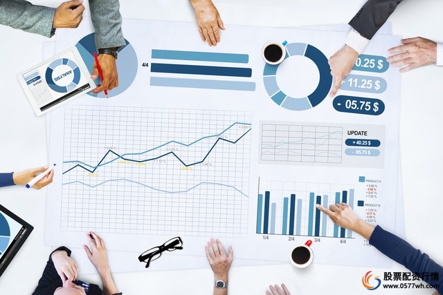 股票杠杆哪个平台最好_广州杠杆平台分析_2024广州配资公司排名