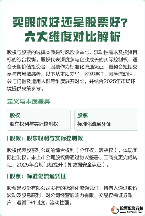 股票投资公司成立条件_股票投资_股权投资与股票投资区别