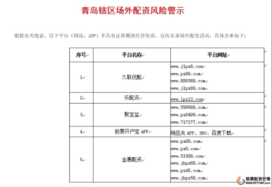 场外配资黑名单 上百家平台违规配资监管严打 高杠杆风险投资_证券配资平台