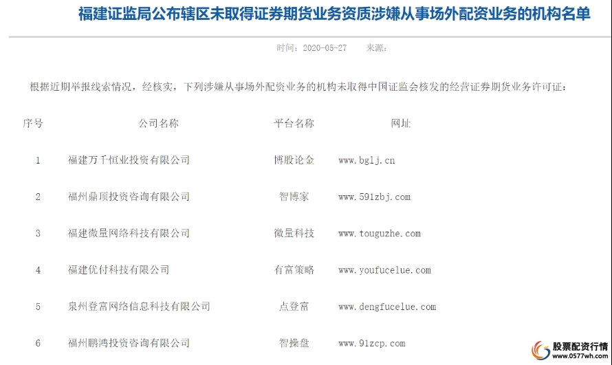 场外配资黑名单 上百家平台违规配资监管严打 高杠杆风险投资_证券配资平台