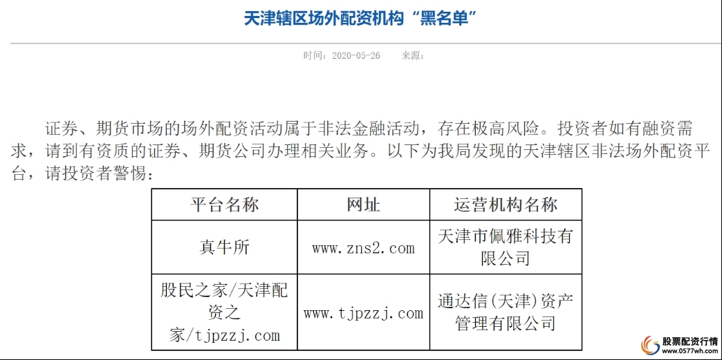 场外配资黑名单 上百家平台违规配资监管严打 高杠杆风险投资_证券配资平台