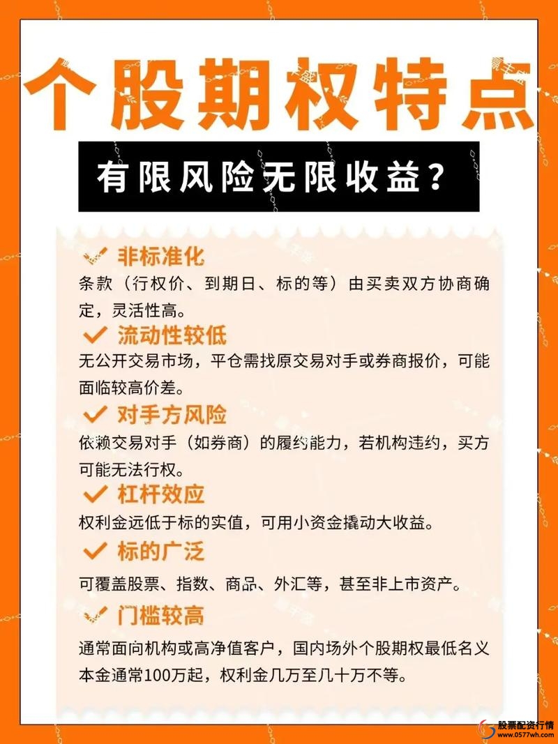 普通人如何加杠杆买股票_股票怎么上杠杆_场外期权加杠杆风险