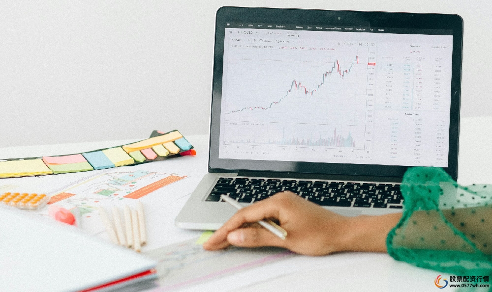 炒股配资的基本步骤