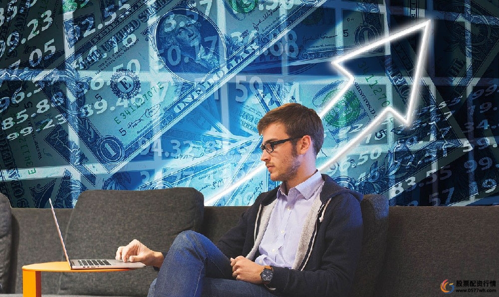 炒股配资基本步骤_股票配资是什么_炒股配资平台选择