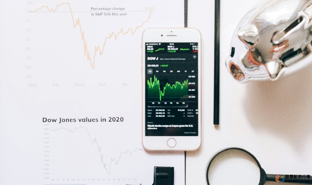 配资炒股配资投资策略_配资炒股投资_配资炒股配资投资方法