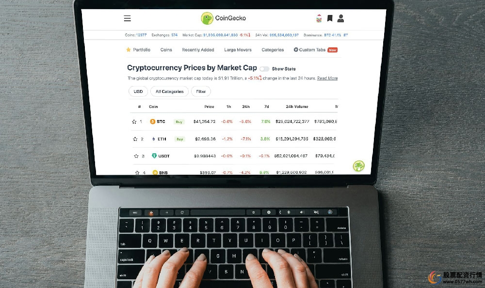 配资炒股投资_配资炒股配资投资方法_配资炒股配资投资策略