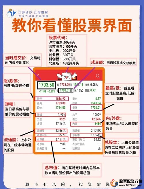 正规股票配资平台_股票配资原理_股票配资是什么