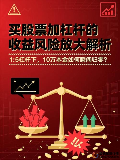 股票加杠杆操作技巧_股票加杠杆风险控制_股票中的杠杆