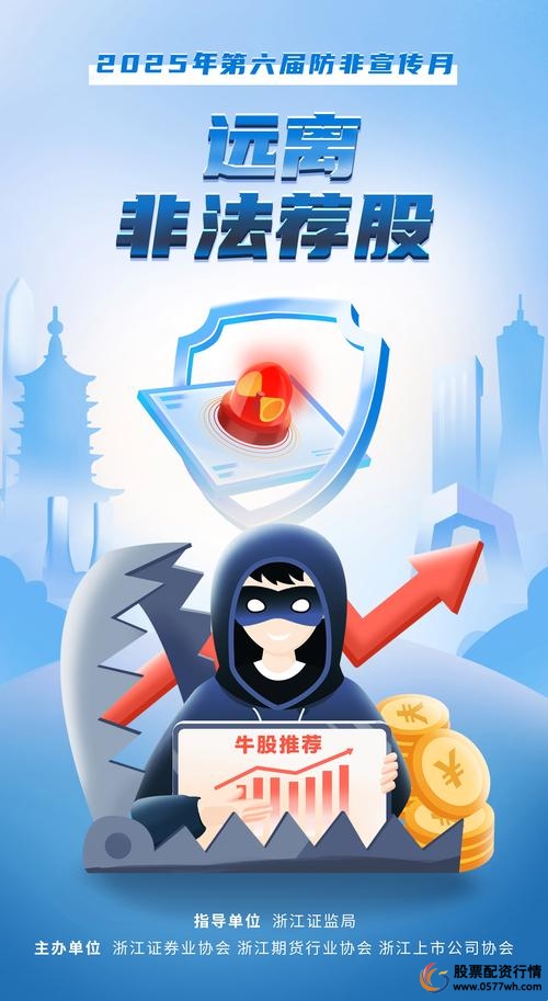 期货配资风险_配资平台骗局_股权配资