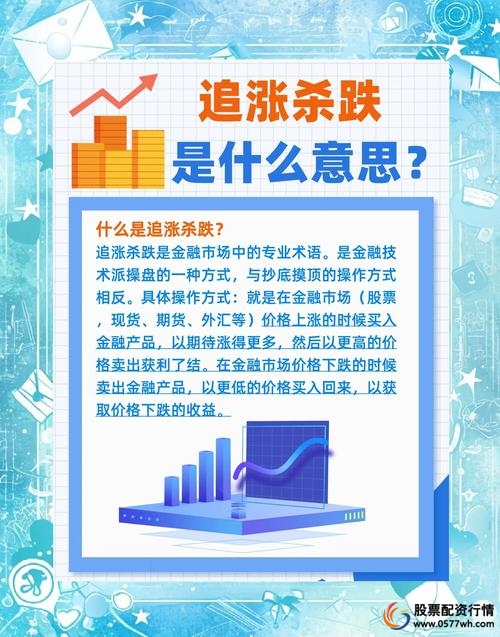 股市散户融资记忆短_融资杠杆投资风险_股票杠杆是什么