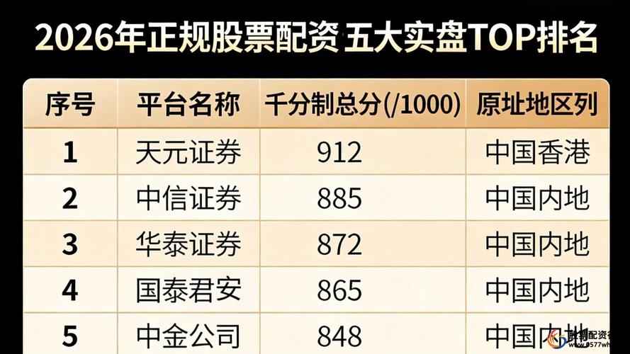 2026年股票配资合规平台口碑排行_十大正规安全配资平台实盘验证_股票配资平台公司