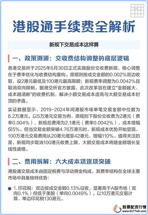 股票配资手续费_港股通隐性成本分析_港股通手续费构成
