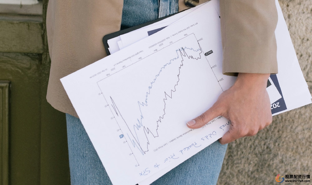 购买配资炒股配资产生的交易费用