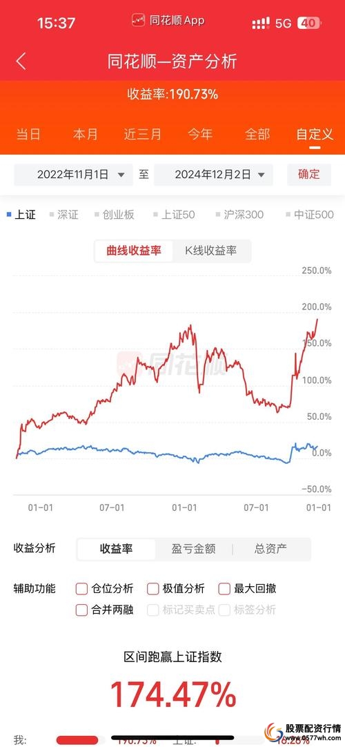 配资平台监管新动向_在线配资_证监会场外配资监管