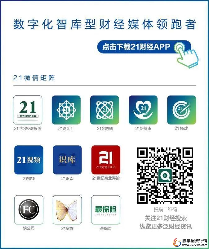 在线配资推荐_配资平台虚拟盘套路_虚拟盘配资平台