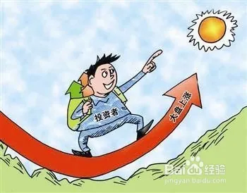 股票配资怎么配