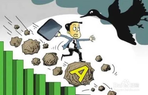 股票配资怎么配