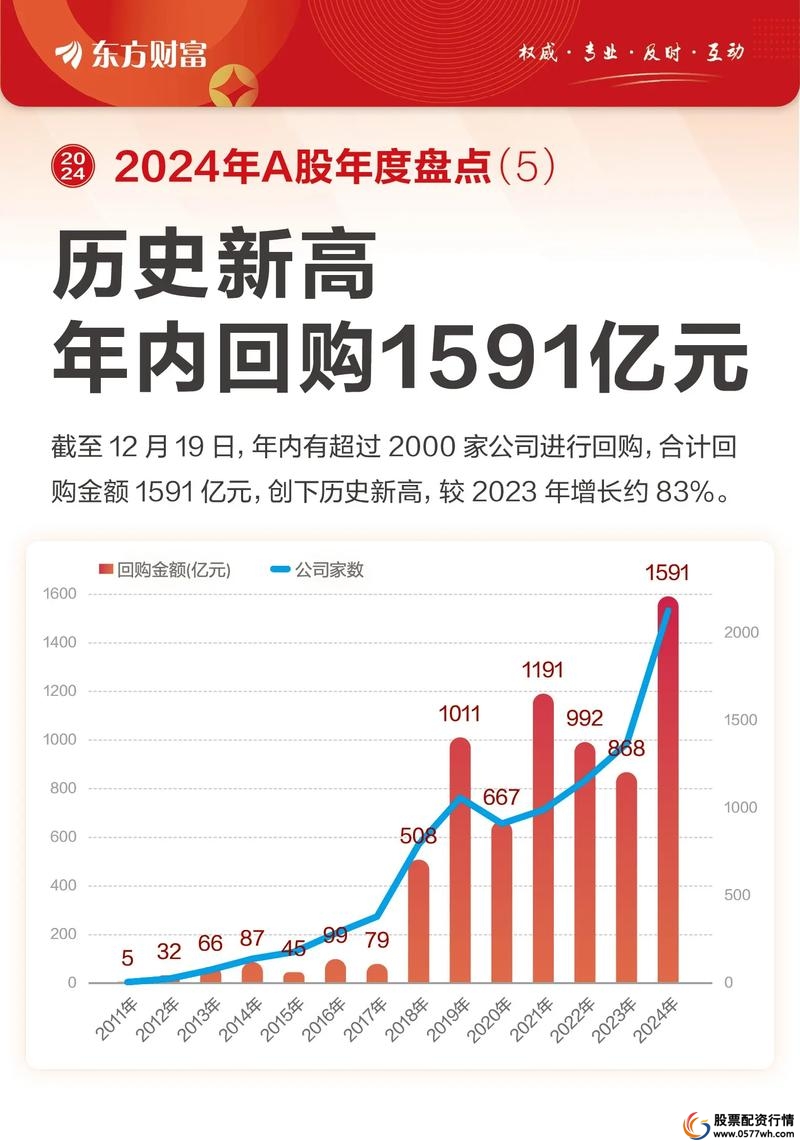 在线配资_1对10配资合法吗_A股配资风险