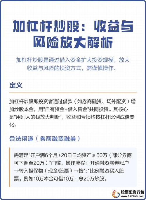 理解加杠杆炒股机制_加杠杆炒股风险_股票怎么加杠杆