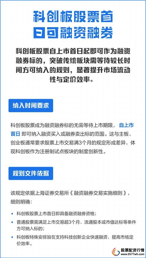 融资融券股票_上交所主板融资融券标的股票数量增加_扩大主板融资融券标的股票范围