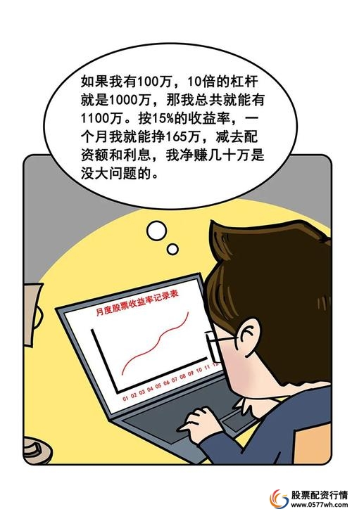 股指配资_非法期货交易 场外配资风险 证监会打击场外配资