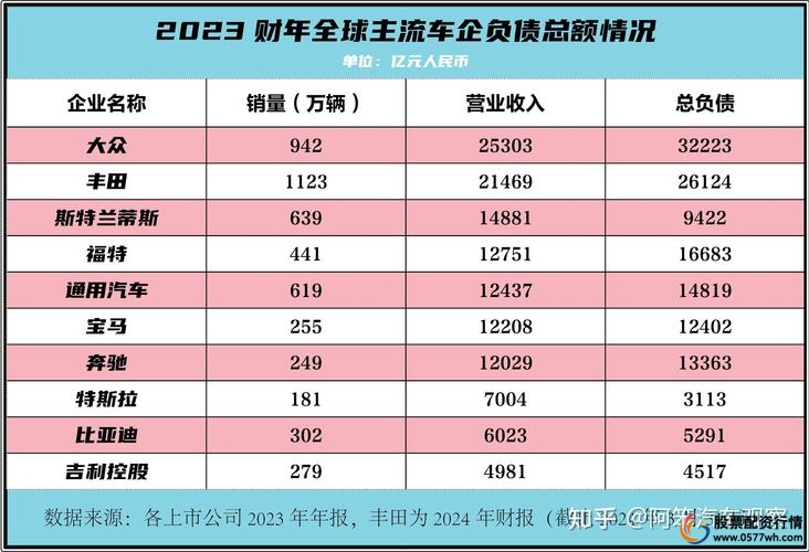 选择正规配资公司_全国前10大配资平台分析_期货配资公司