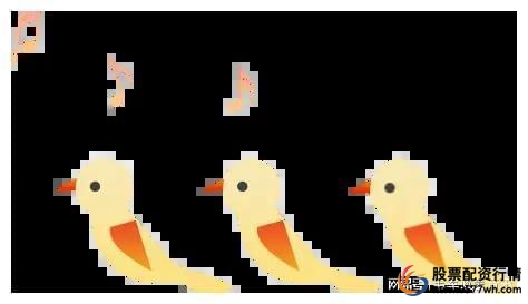 融资融券规则_杠杆风险科普_杠杆股票配资