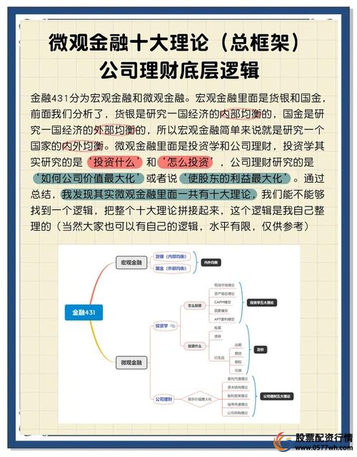 股票杠杆服务机构规则结构_风控参数数学化权责界定清晰化费用体系显性化_杠杆股票配资