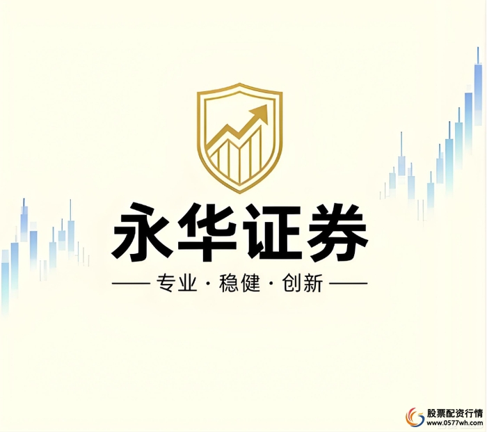 配资新手避坑指南_配资炒股风险机制_杠杆股票配资